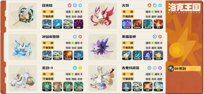 书剑平衡队完整六只精灵与技能配置一图流