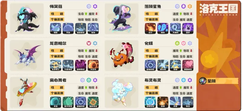 布灵星陨队完整六只精灵与技能配置一图流