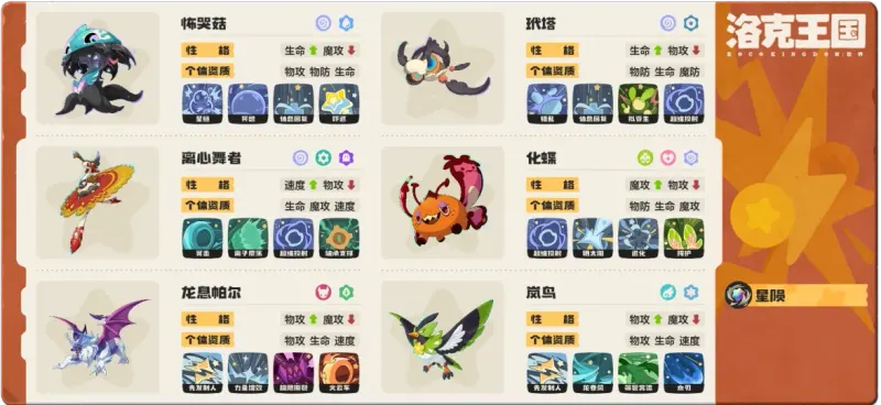 岚鸟星陨队完整六只精灵与技能配置一图流