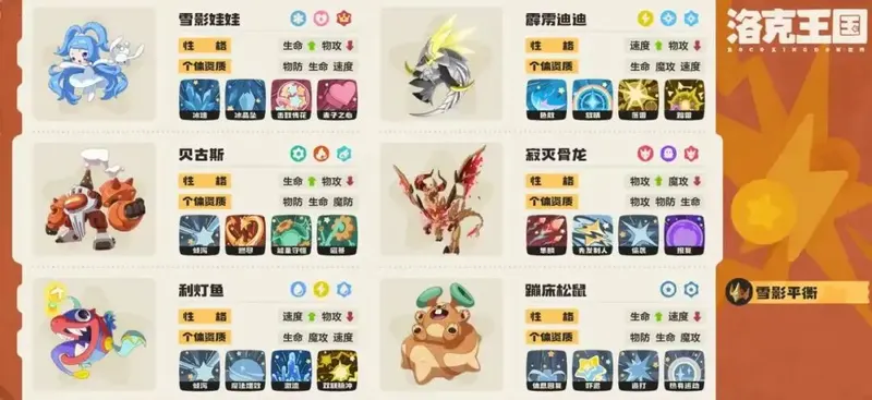 雪影霹雳轮转队完整六只精灵与技能配置一图流