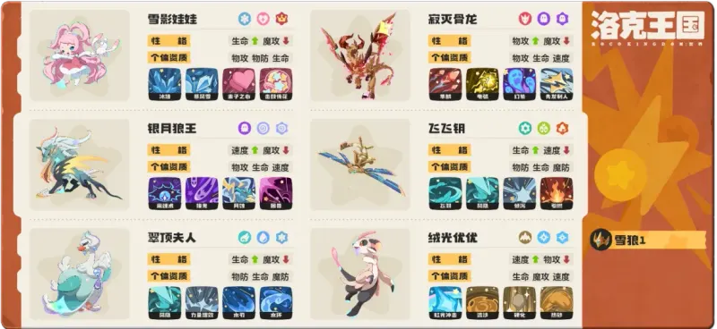 雪影银月狼队完整六只精灵与技能配置一图流