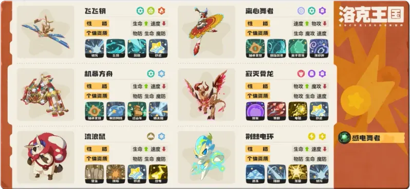 感电舞者队完整六只精灵与技能配置一图流