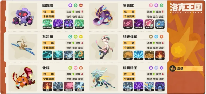 银月幽蛇队完整六只精灵与技能配置一图流